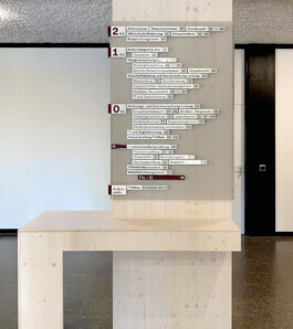 HE&AD Büro für Gestaltung